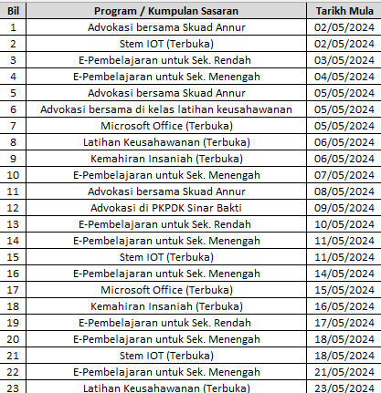 Screenshot 2024 05 05 114205